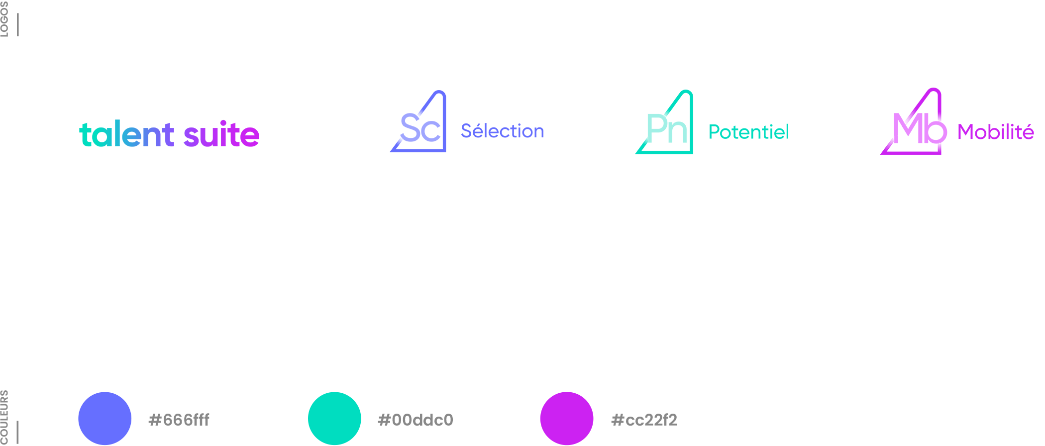 UI/UX designer — Projet : Saven