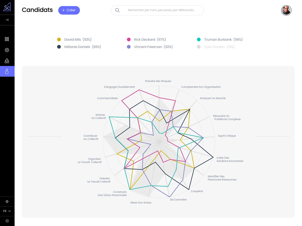 UI/UX designer — Projet : Saven