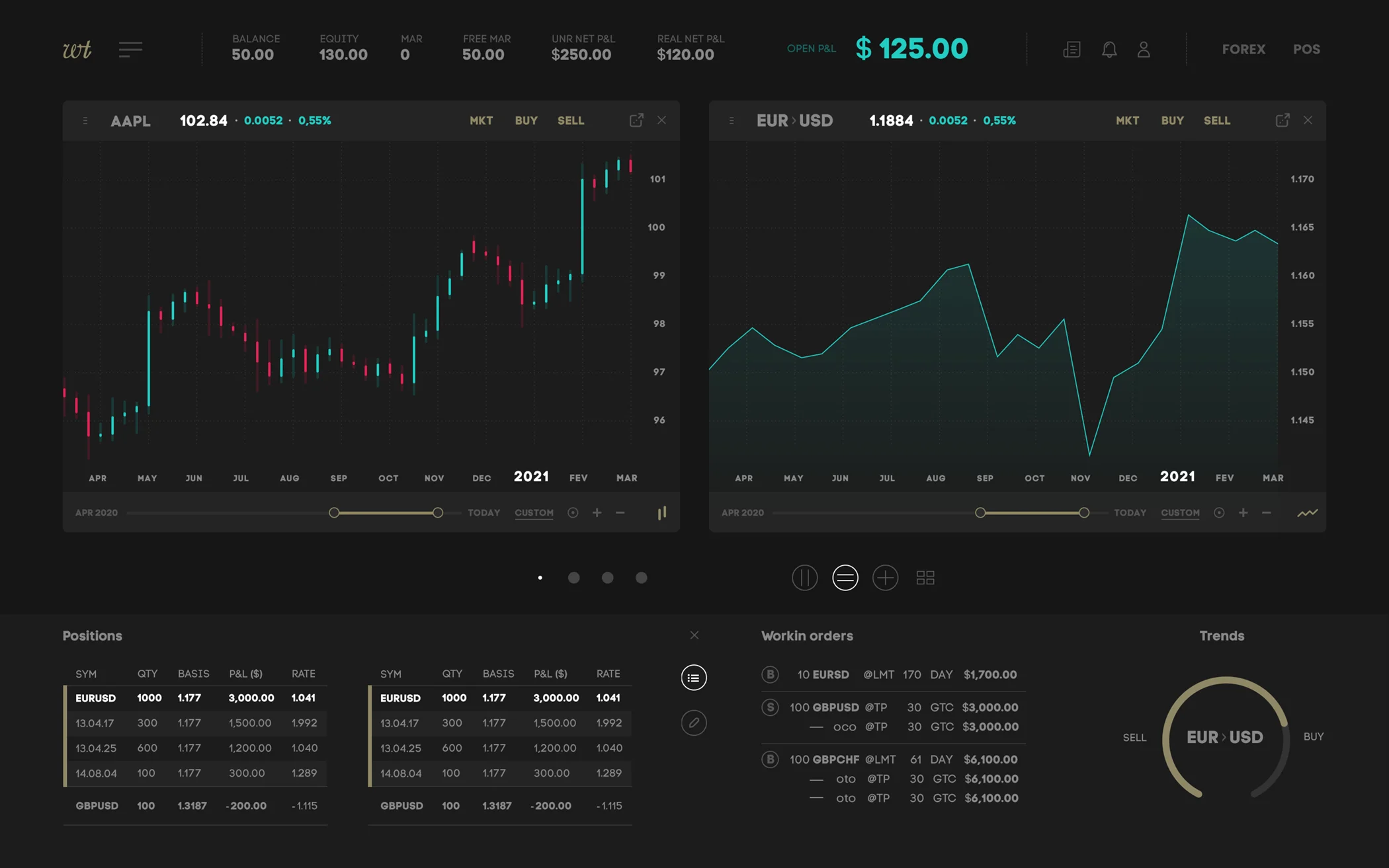 UI/UX designer — Projet : Webtraders